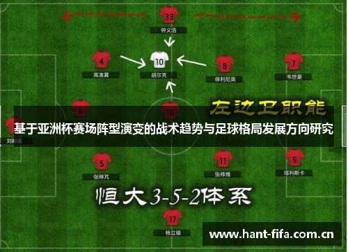 基于亚洲杯赛场阵型演变的战术趋势与足球格局发展方向研究 基于亚洲杯赛场阵型演变的战术趋势与足球格局发展方向研究